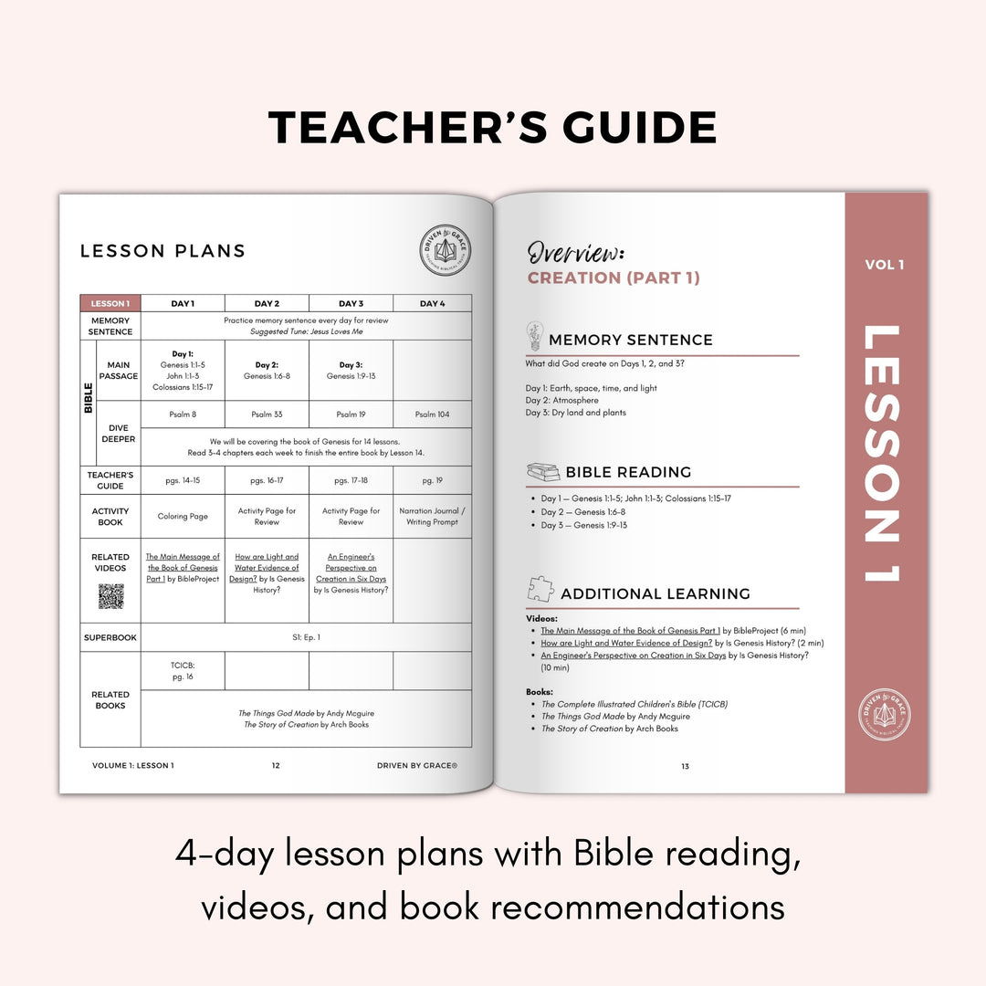 Foundations of the Bible Vol. 1: Creation to Moses