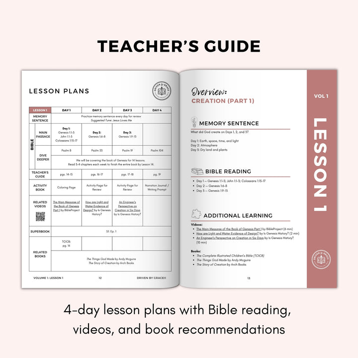 Foundations of the Bible Vol. 1: Creation to Moses