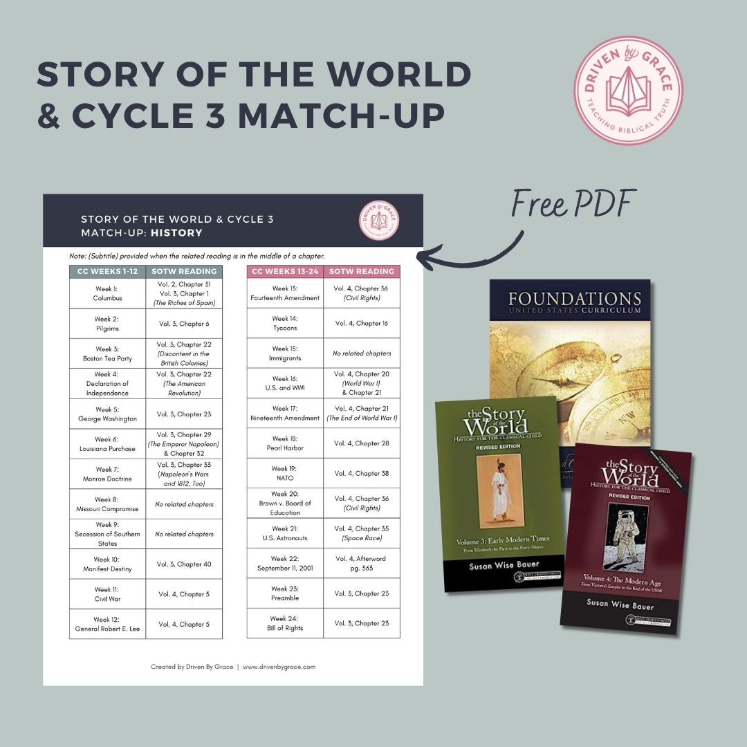 Story of the World & Cycle 3 Match-up